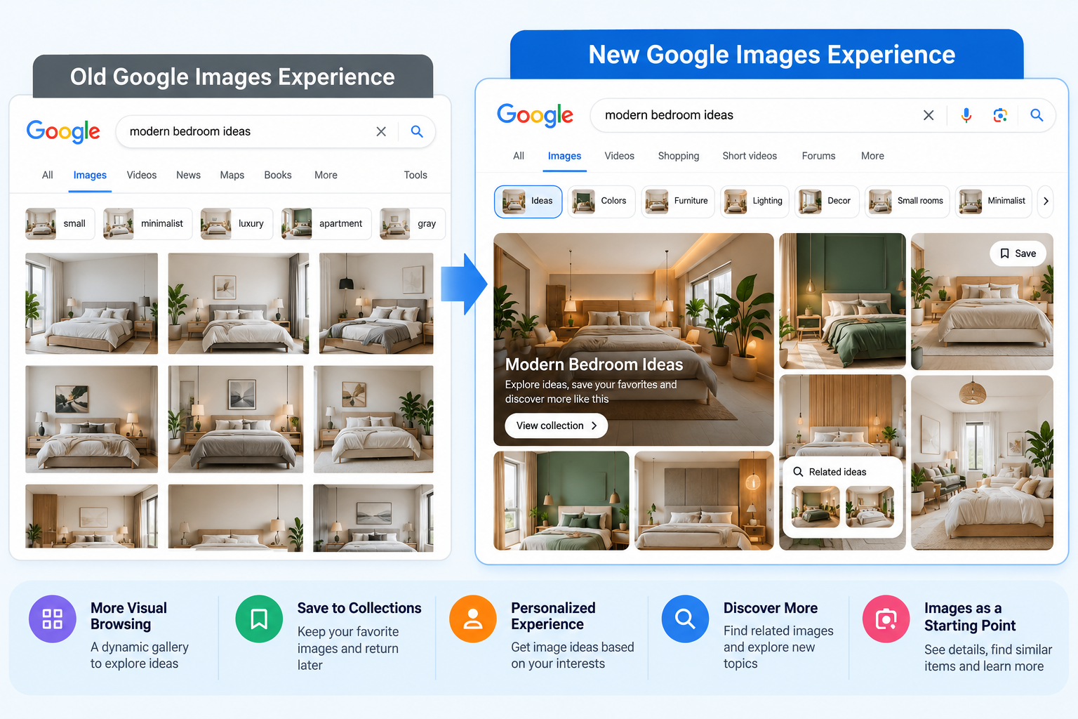 new google image experience